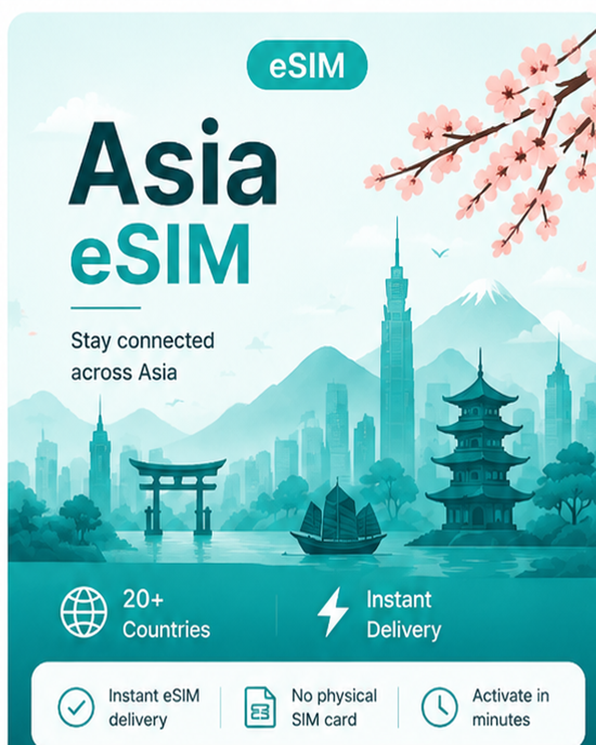 ASIA eSIM